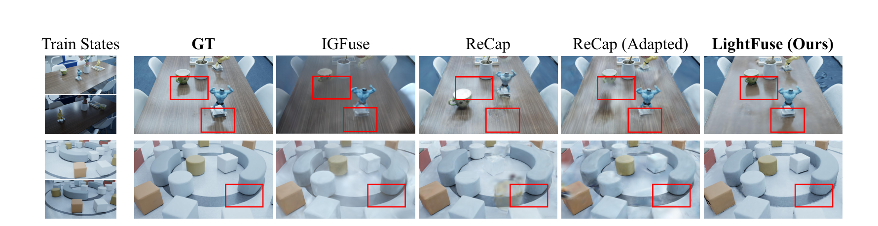 Qualitative comparison of novel-state synthesis on real scenes